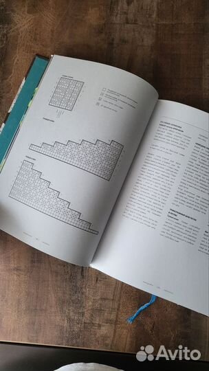 Книги по вязанию спицами