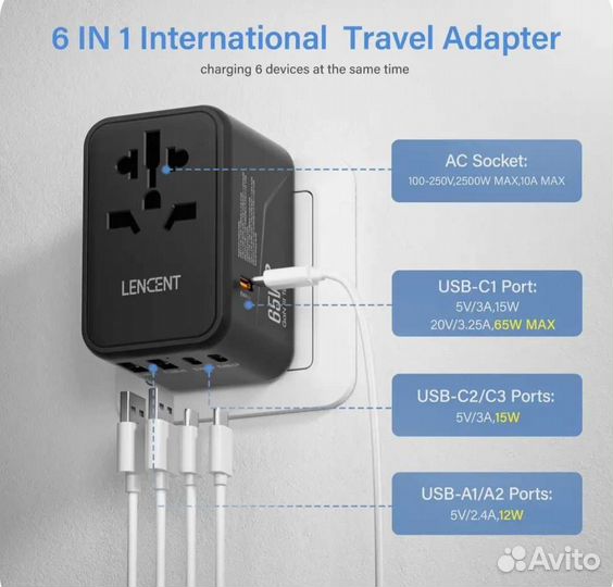 Зарядное-адаптер lencent 65W GaN(новый)
