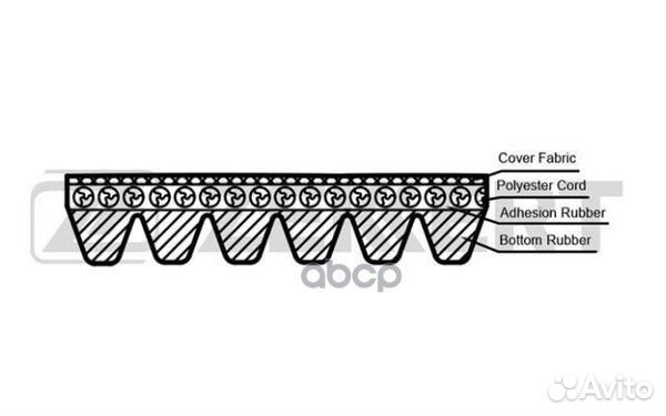 Ремень поликлиновой Kia Sorento II-III 10- Spo