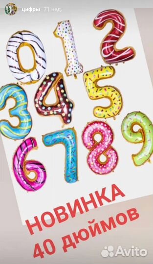 Фольгированные цифры