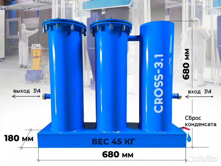 Осушитель для лазерной резки