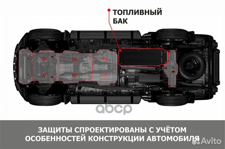 Защита JAC T6 18- топливного бака 111092111 Авт