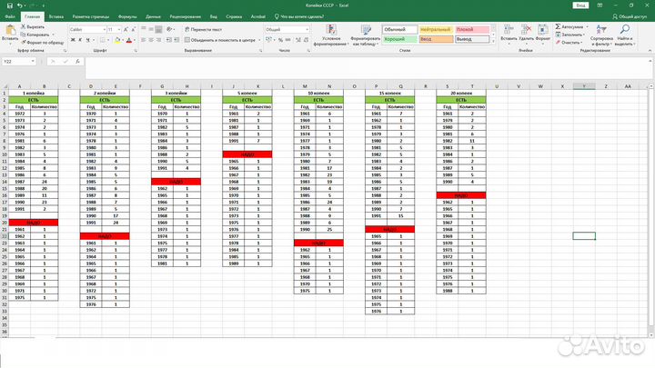 Обмен монет СССР