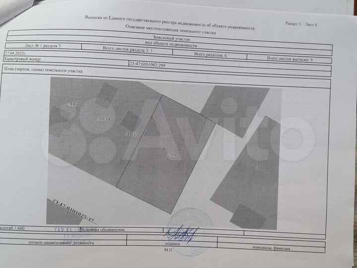 Участок 15 сот. (ИЖС)