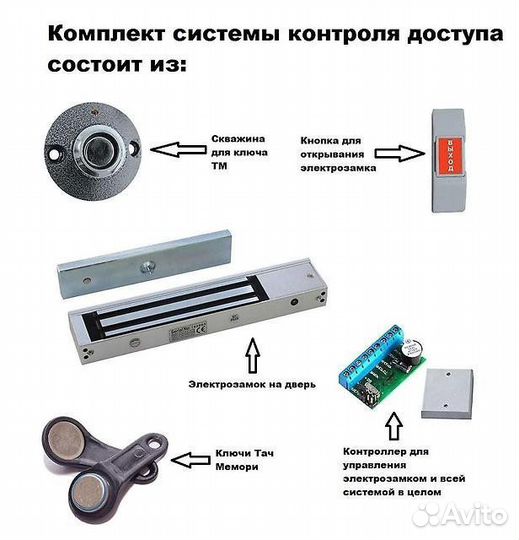 Электромагнитные замки на любые двери и калитки