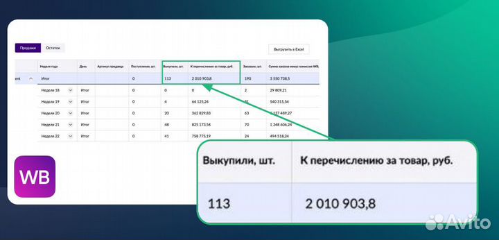 Специалист по работе с маркетплейсами