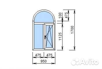 Пластиковые окна и двери rexau