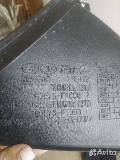 Заглушки противотуманных фар Киа Спортаж