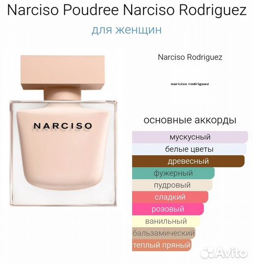 Narciso Rodriguez Narciso Poudree 65 ml Тестер