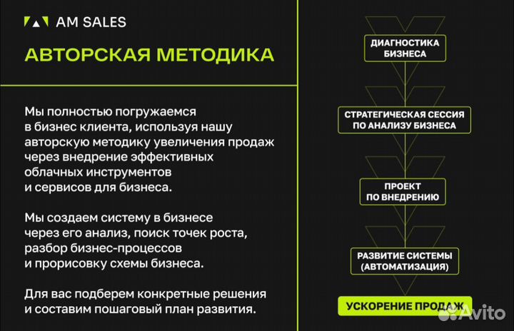 Настройка битрикс24 и amo CRM