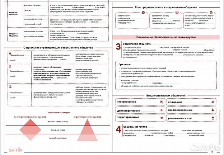 Консекты обществознание ЕГЭ