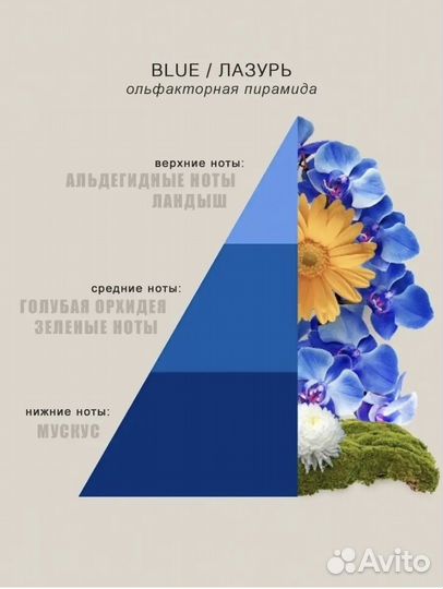 Набор парфюмерных эссенций для белья Horomia