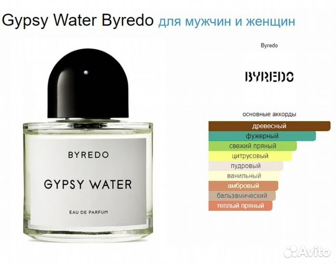 Byredo gypsy water отливант