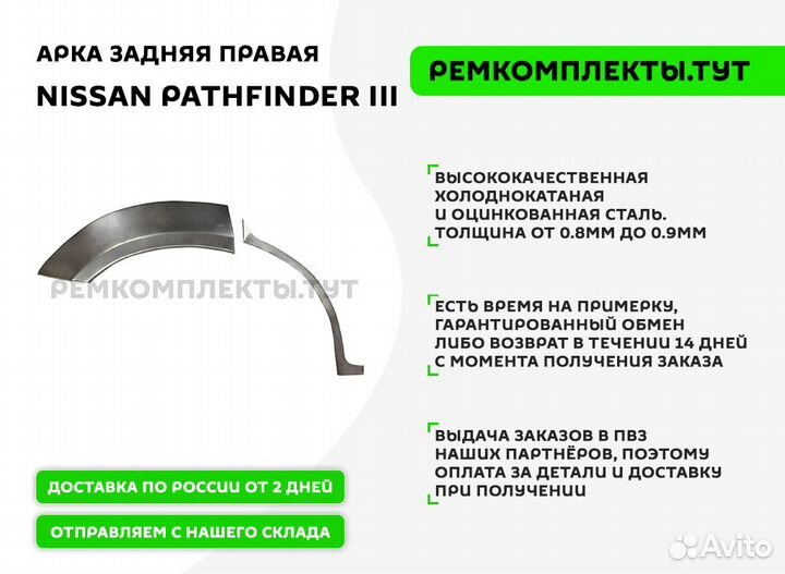 Арка задняя Dodge Caravan 4 левая