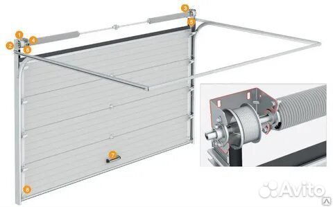 Запчасти для секционных ворот