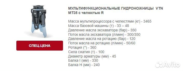 Гидроножницы