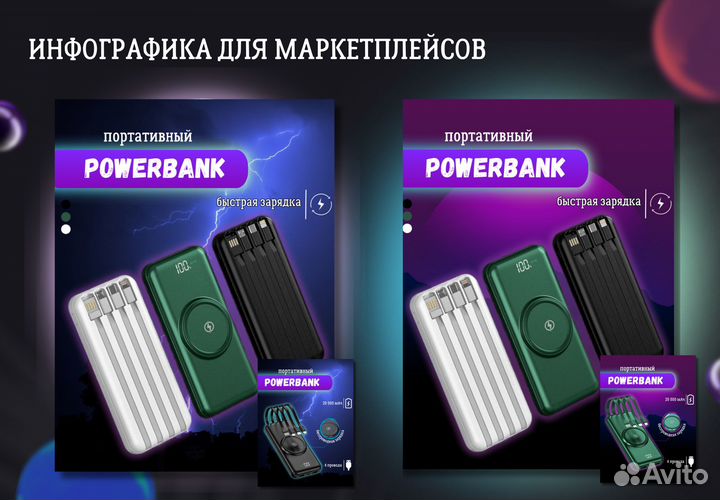 Инфографика для маркетплейсов
