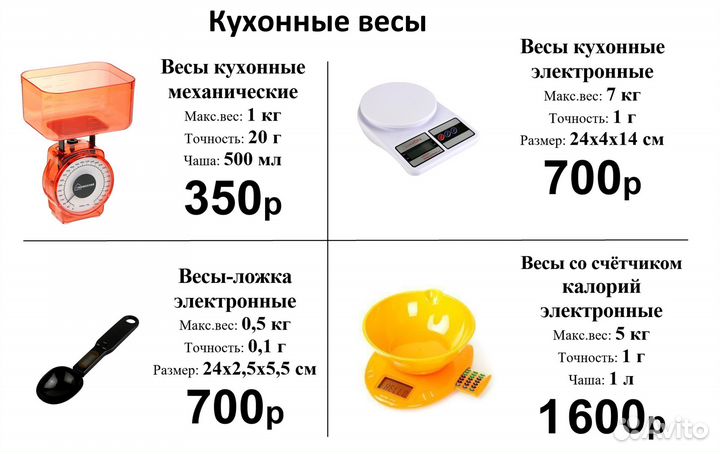 Весы напольные, багажные, ювелирные, кухонные