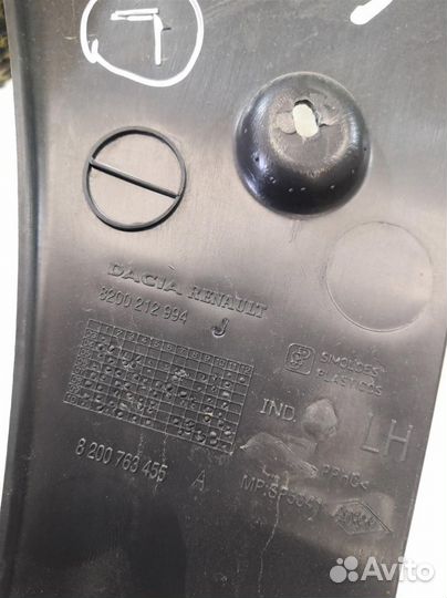 Накладка стойки Рено Логан