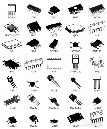 Микросхемы
