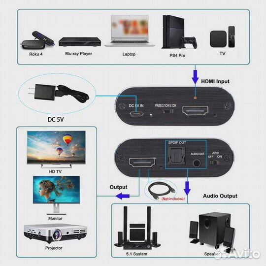 Hdmi Конвертер OZV8 Адаптер для извлечения звука