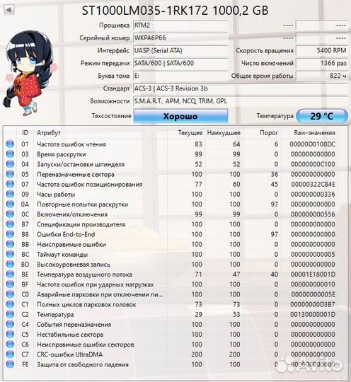 Жёсткий диск HDD 2.5