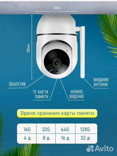 Мини камера видеонаблюдения wifi ip видеокамера