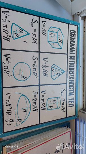 Стенды для кабинета математики