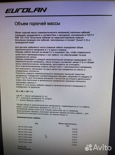 Медный кабель UTP eurolan 19C-U6-12WT-B305