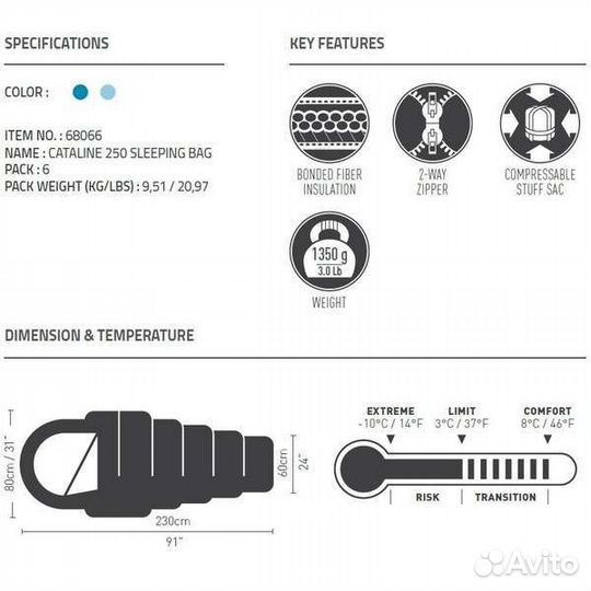 Спальный мешок Pavillo