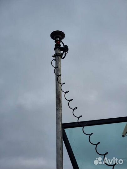 Гнсс, консультация, обучение, настройка