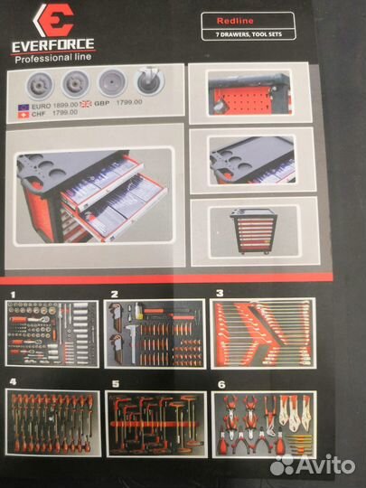 Тележка инструментальная 7-и полочная с набором