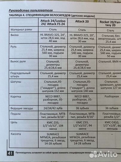 Велосипед Stern attack 24