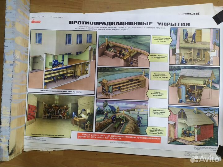 Плакаты СССР. Гражданская оборона