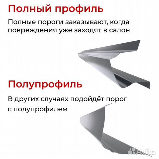 Арки и пороги ремонтные для китайских автомобилей