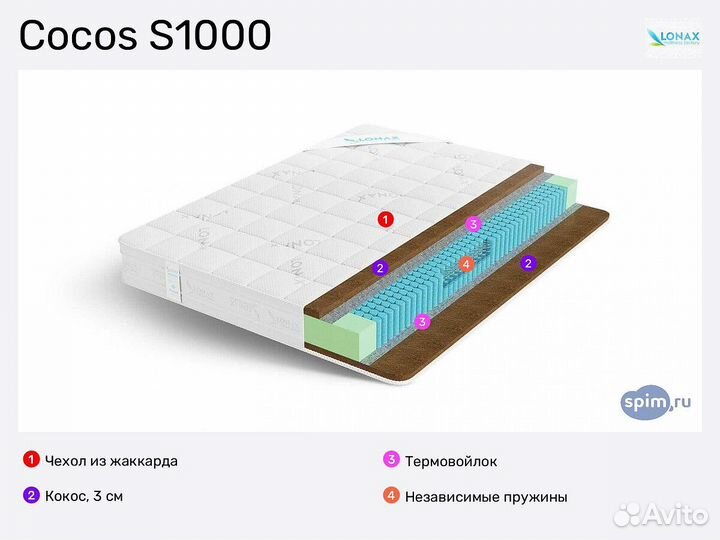 Пружинный матрас Lonax Cocos S1000