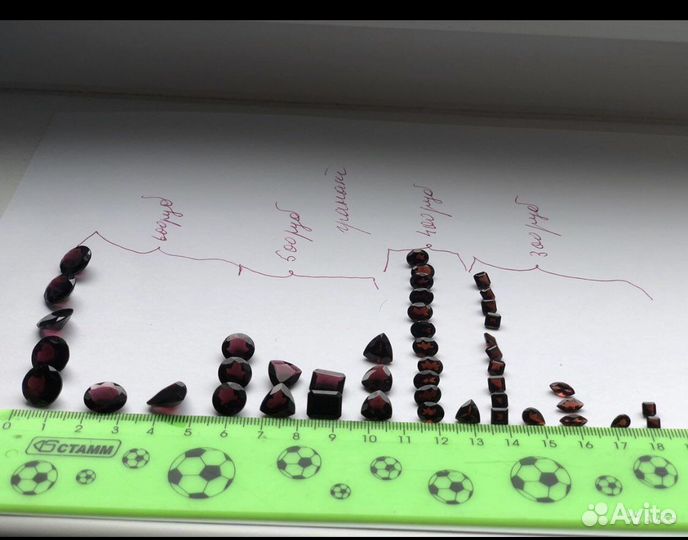 Камни в ассортименте