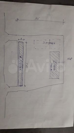 Аренда торгового помещения на красной линии