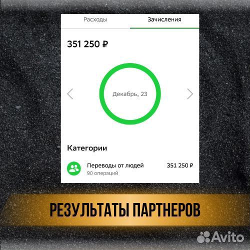 Готовый бизнес в телеграм с доходом от 200 т.р