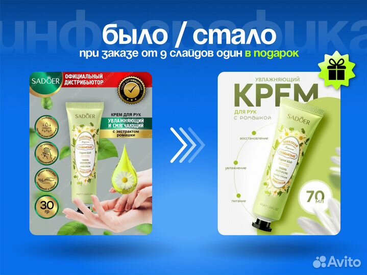 Инфографика для маркетплейсов