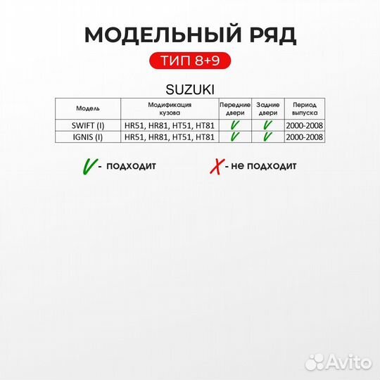 Ремкомплект ограничителей дверей Suzuki (0809)