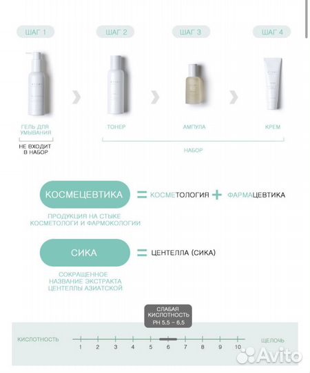 Корейский крем Центелла