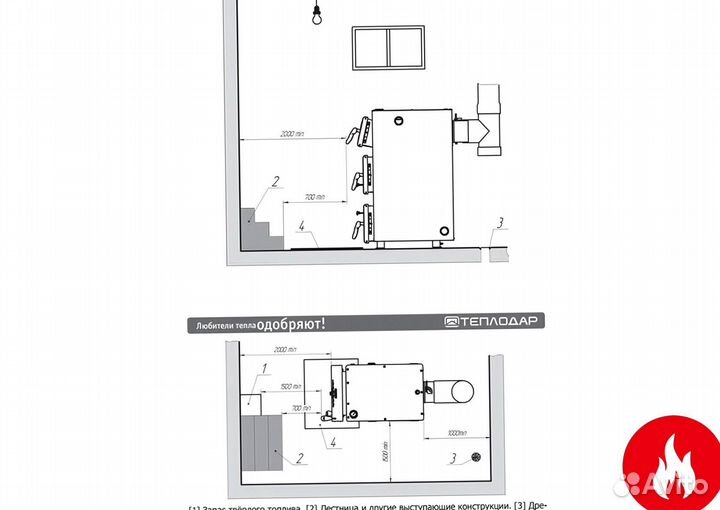 Твердотопливный котел теплодар куппер про-28 (2.0)