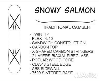 Сноуборд snowy salmon