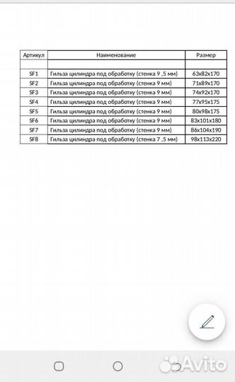 Гильзы для гильзовки блока цилиндров с ндс