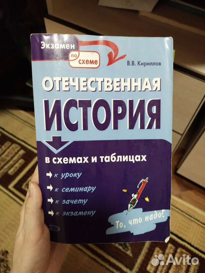 Справочник по истории Кириллов