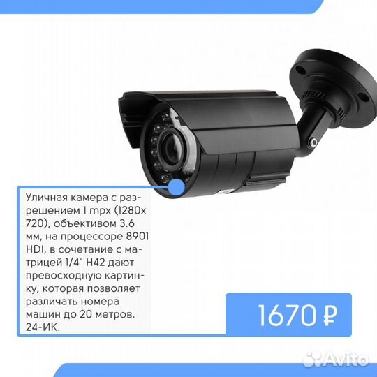 Комплект видеонаблюдения для бизнеса