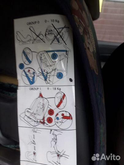 Автокресло детское от 9 до 36 кг