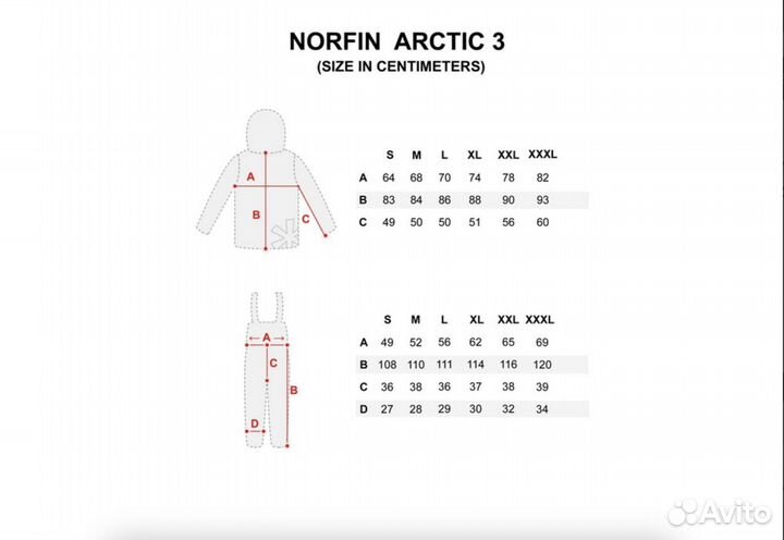 Костюм для зимней рыбалки Norfin Arctic 3