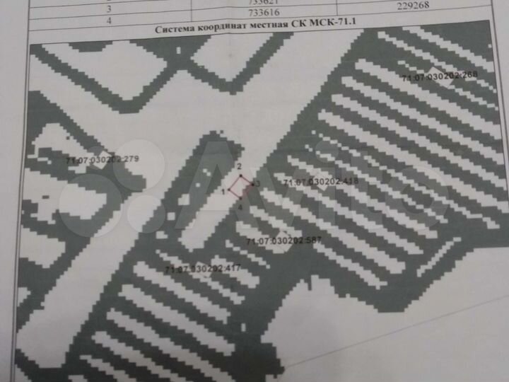 Участок 15 сот. (ИЖС)